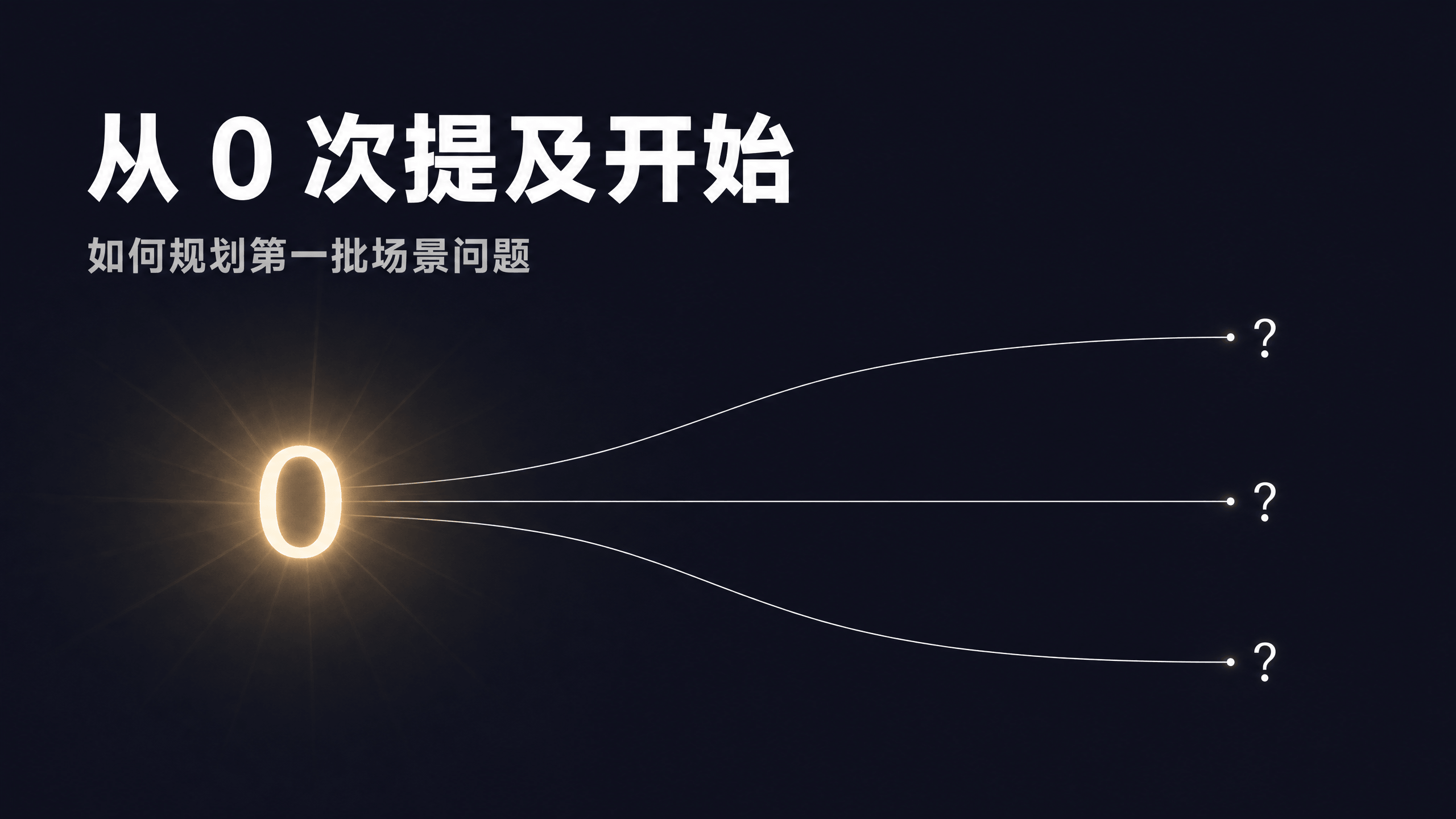 从 0 次提及开始，如何规划第一批场景问题