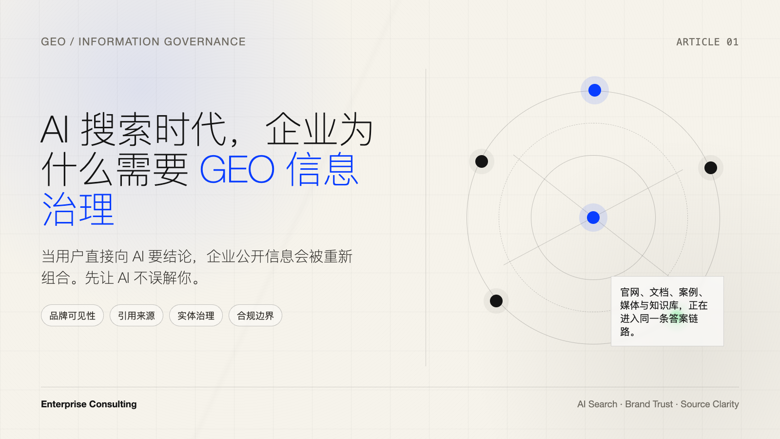 AI 搜索时代，企业为什么需要 GEO 信息治理