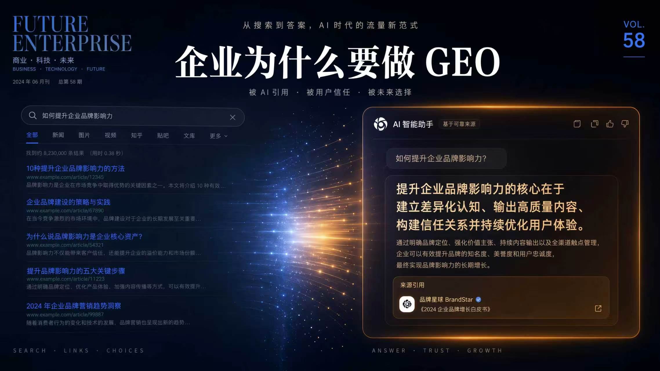 企业为什么要做 GEO？